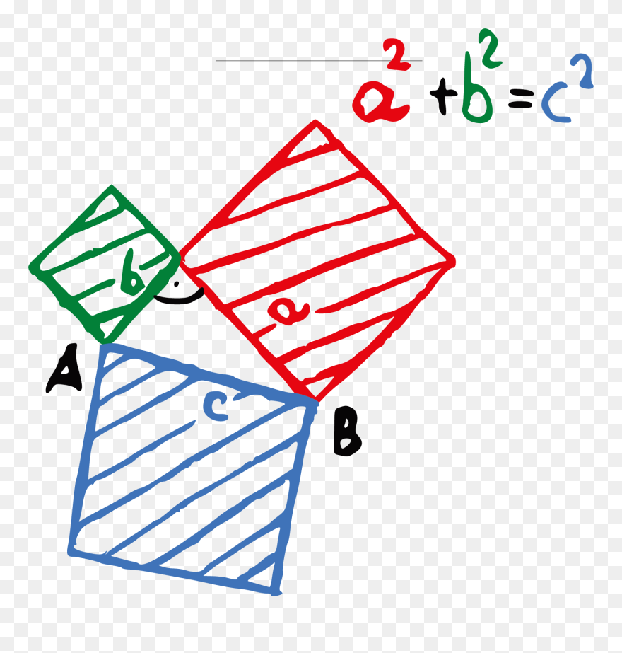 Junior High School Mathematics Middle School Euclidean - 手繪 數學 公式 Clipart