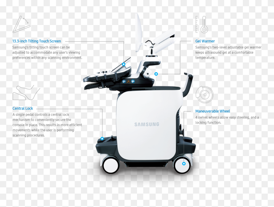 Samsung Rs 85 Ultrasound Clipart