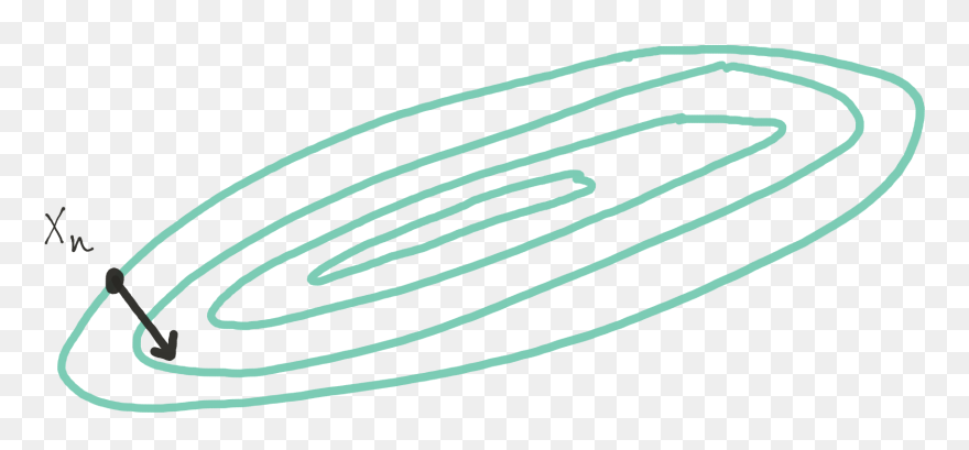 Clip Art - Png Download