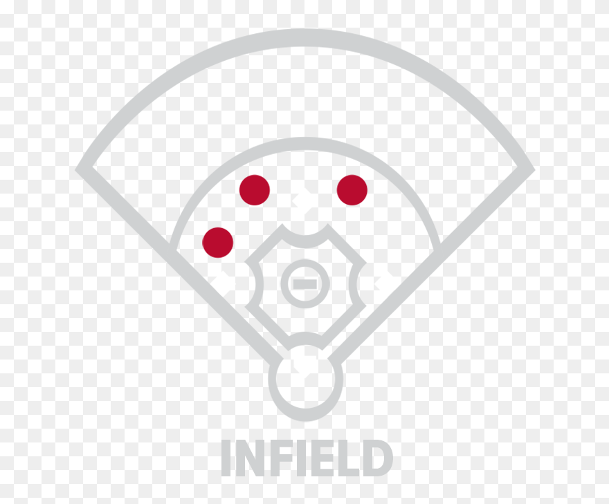 Glove Position Infield - Circle Clipart