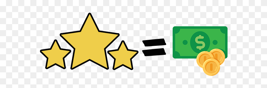 Customer Reviews Impact Revenue [report] Clipart