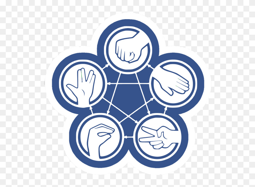 Logo - Rock Paper Scissors Lizard Spock Clipart