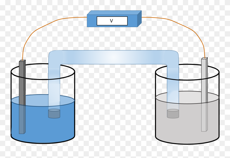 Clip Art - Png Download