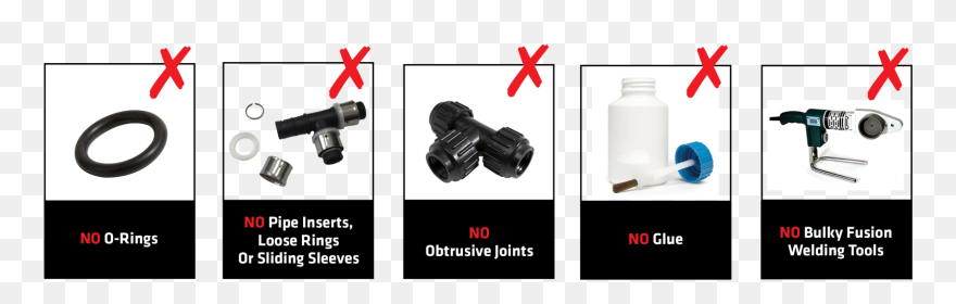 Why Choose Buteline Fittings - Weapon Clipart