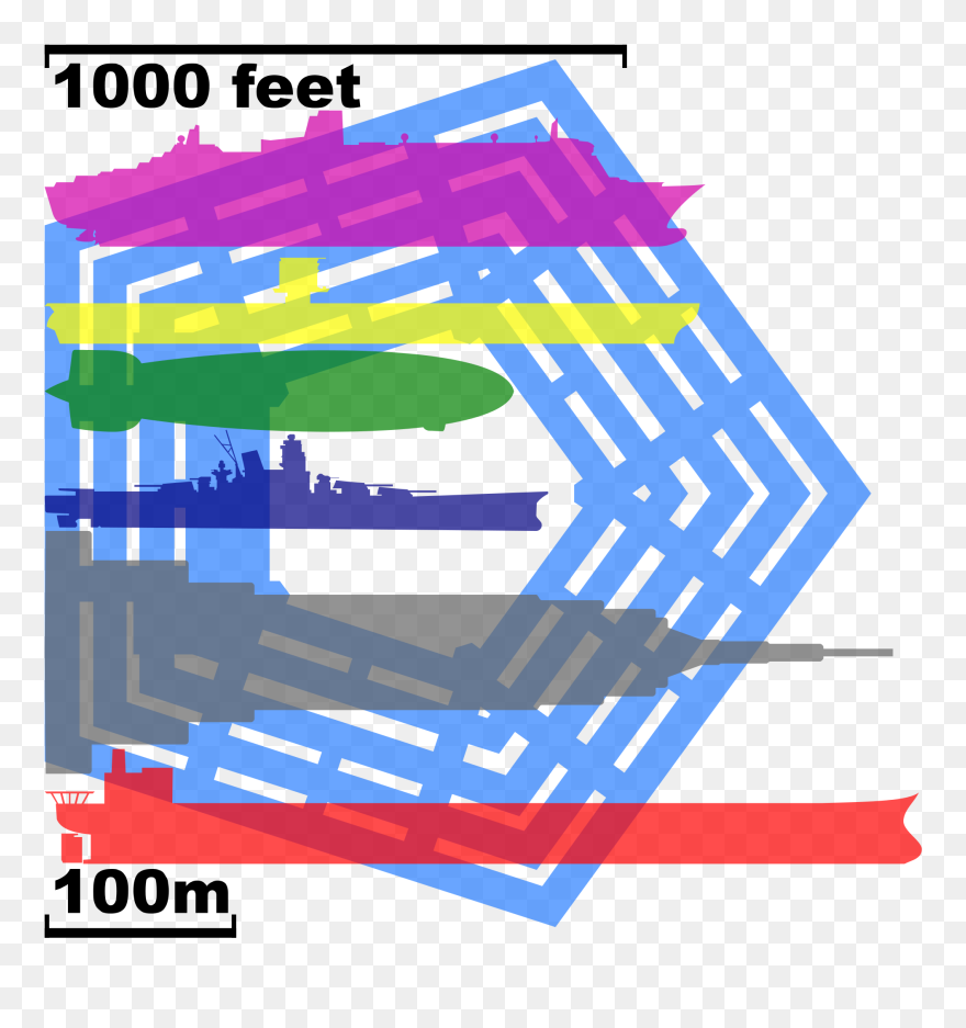 Big Is The Pentagon Clipart