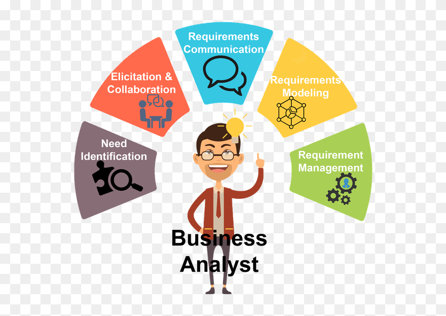 Business Analyst Clipart