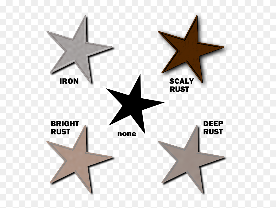 Iron Filters - ハッピー バースデー 文字 Clipart