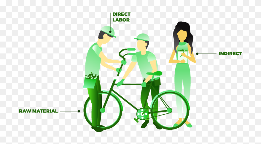 Keep Track Of Your Money Clipart Clip Art Freeuse Library - Hybrid Bicycle - Png Download