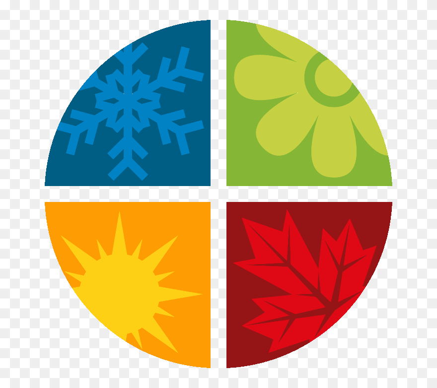 Klima In Norwegen - 4 Seasons Graphic Clipart
