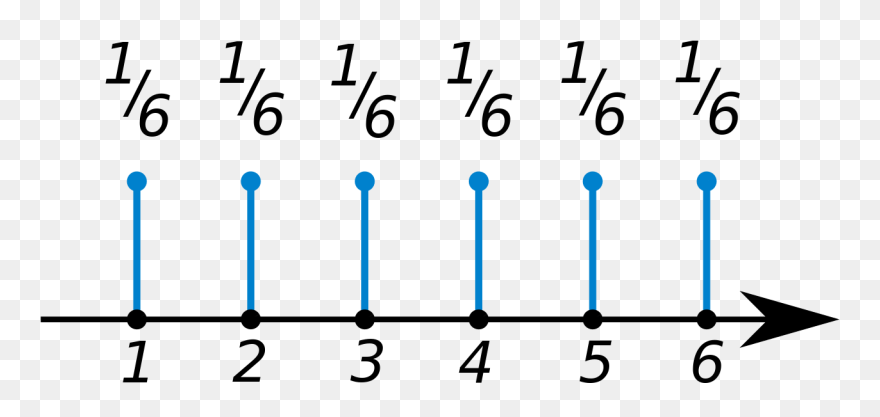 Fair Dice Probability Distribution Clipart