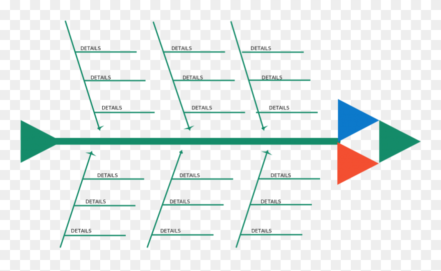 Fishbone Diagram Template For Team Brainstorming Sessions - Fishbone Diagram For Marketing Clipart