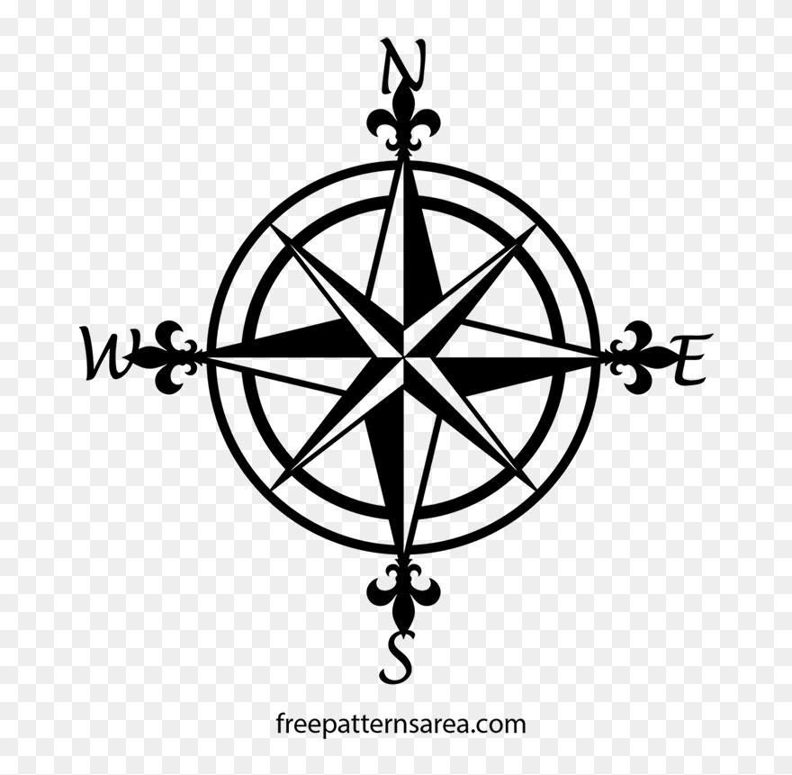 Vintage Nautical Compass Rose - Compass Rose Clipart