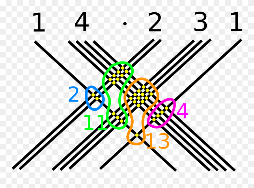 Clip Art - Png Download