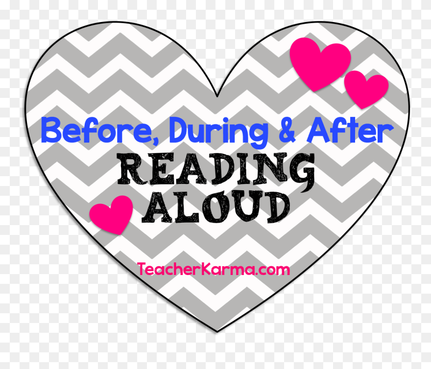 Before During After Read Aloud Clipart