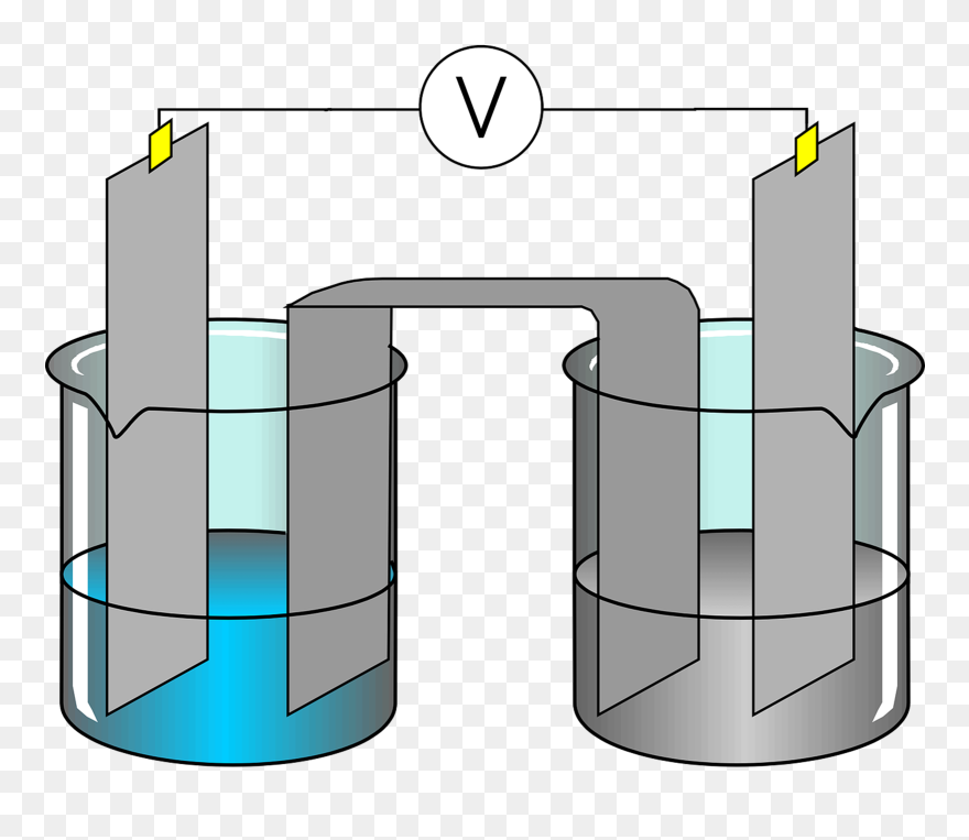 Electrolysis Of Water Experiment Pdf Clipart