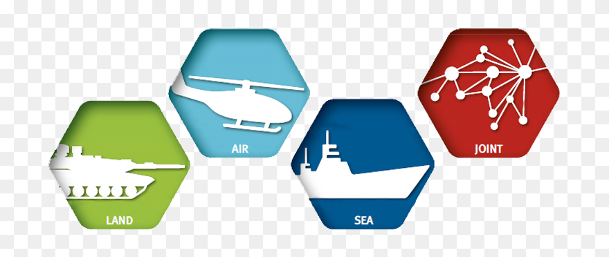 Land Sea Air Defence Clipart