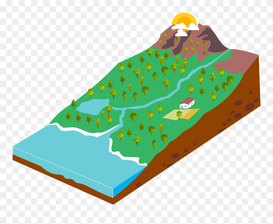 Manejo De Bacias Hidrográficas Clipart