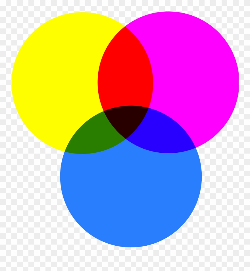 Yellow Magenta Cyan Clipart Png Transparent Png (#580375) - PinClipart