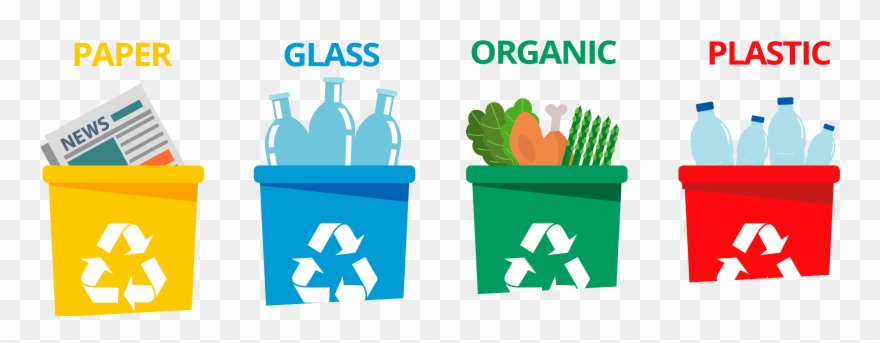 Garbage Clipart Plastic Bottle - Waste Sorting Clipart Png Transparent Png