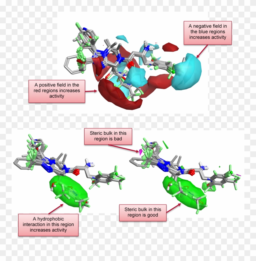 Activity Atlas Map Of The Activity Cliff Data For Dpp-iv - Map Clipart