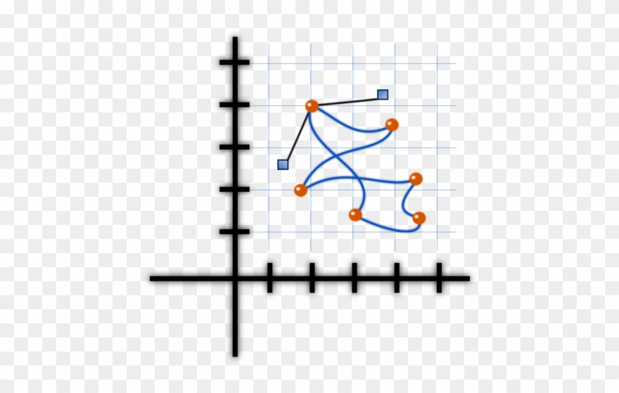 Algebra Mathematics Infinitesimal Calculus Plot Differential - Parcela Matematicas Clipart
