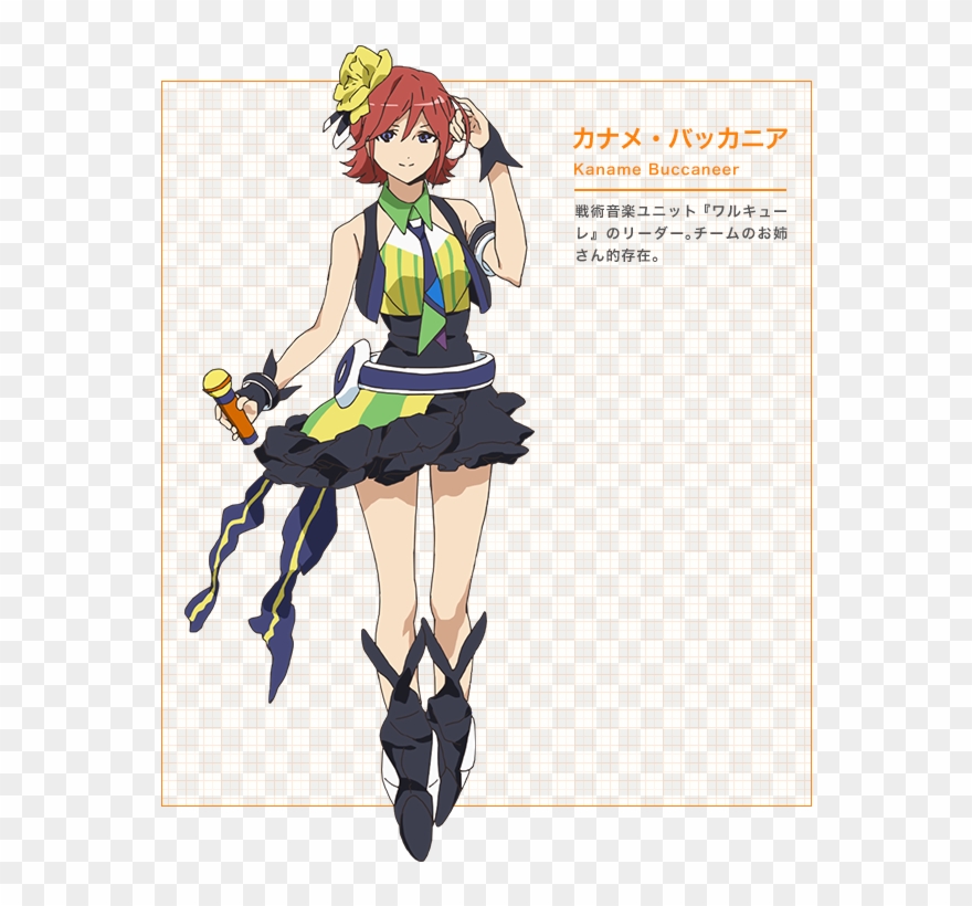 Character - Macross Delta Character Design Works Clipart