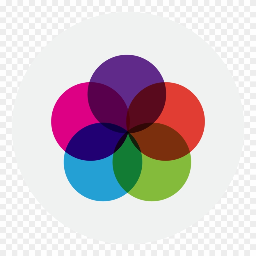 Partnership For The Goals - Circle Clipart