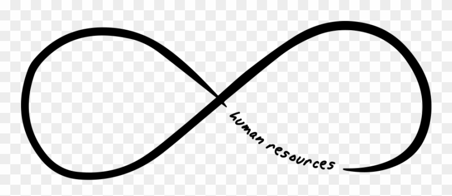 Human Resources Consulting - Human Resource Consulting Clipart