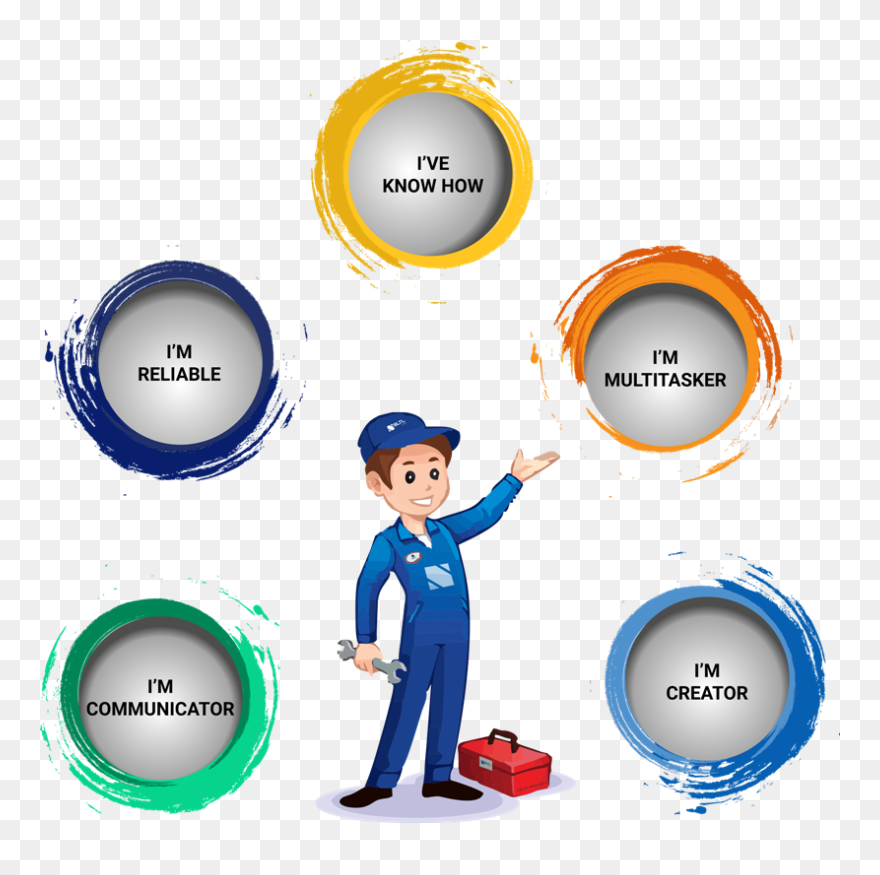 Laser Machine Operator - Cartoon Machine Operator Clipart