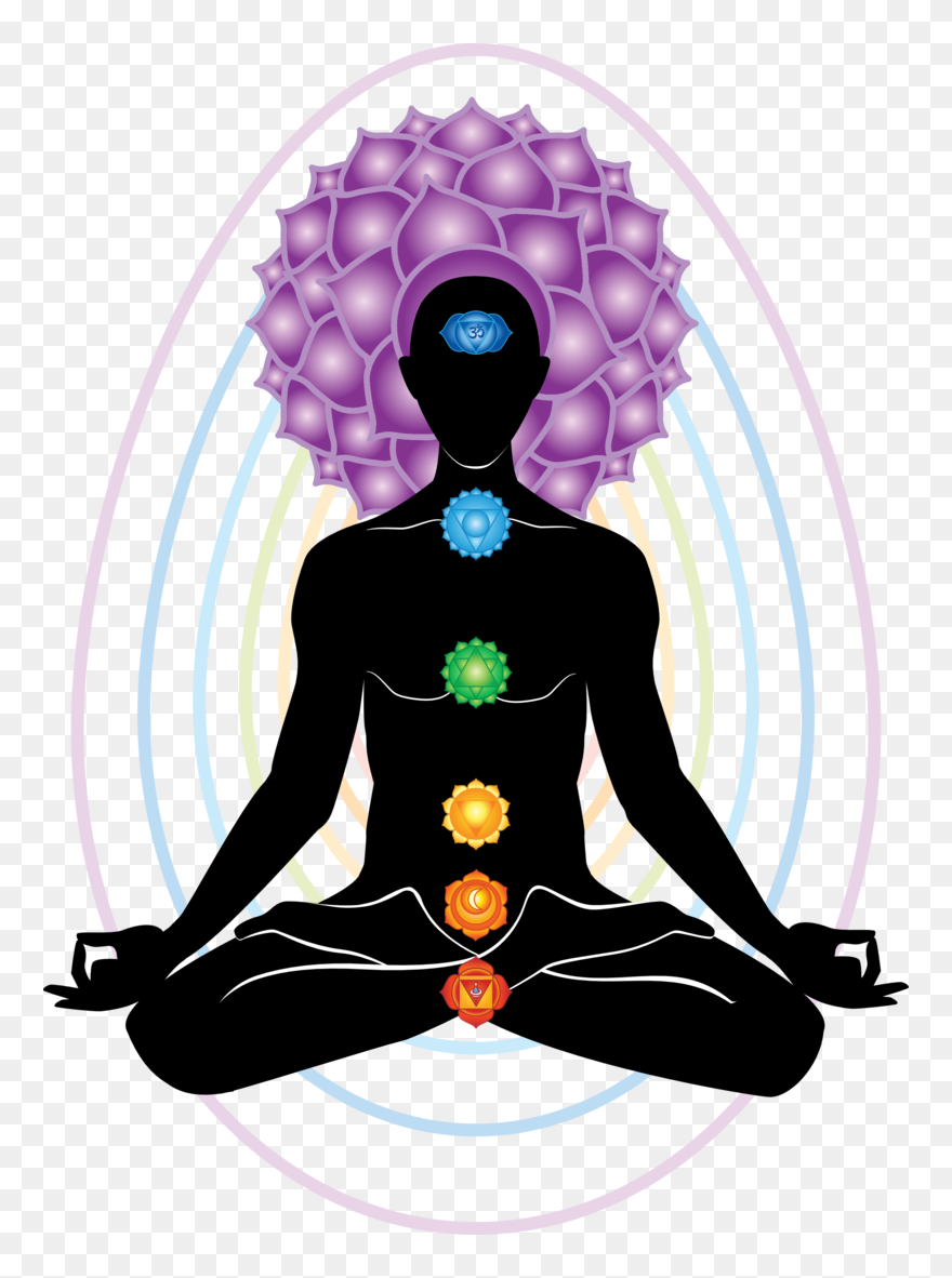 Chakra Symbol Rishikesh Yoga Meditation Download Free - Meditation Yoga Symbol Clipart