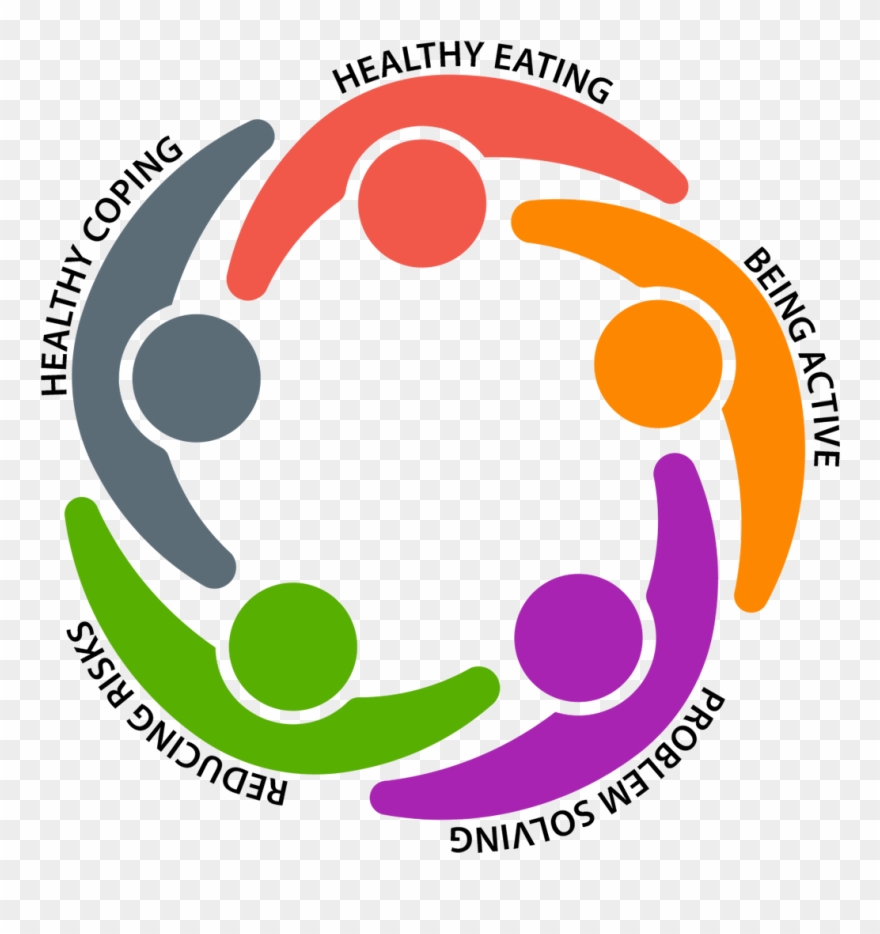 Diabetes Support Group - Community Icon Clipart