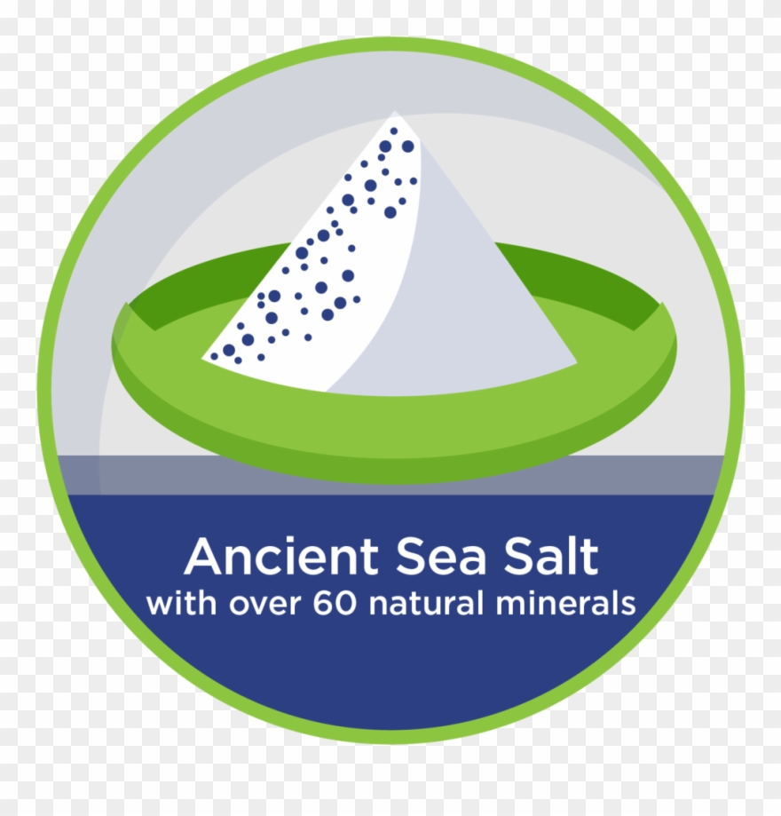 Realfoodfx Sea Salt With Natural Minerals - Fresh Organic Lemons Clipart