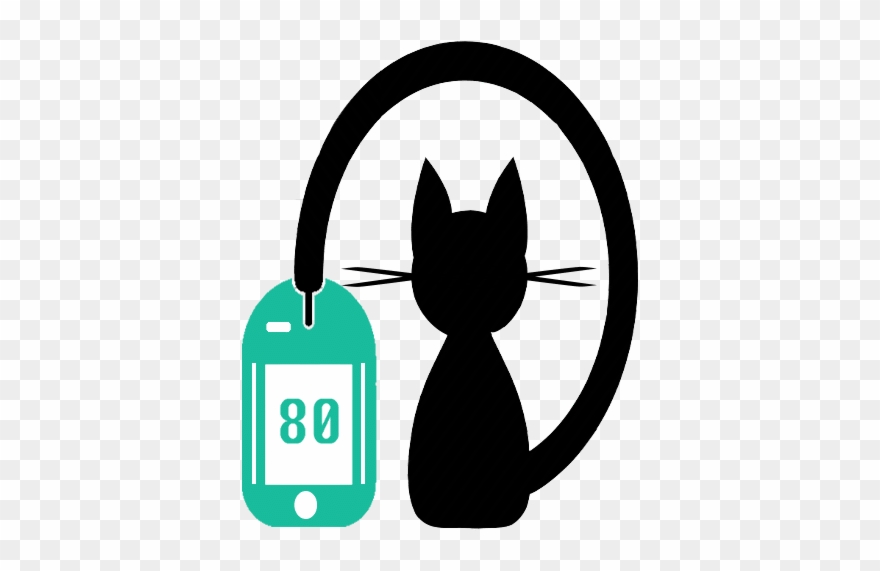 Autoship - Diabetic Outlet - Price Clipart