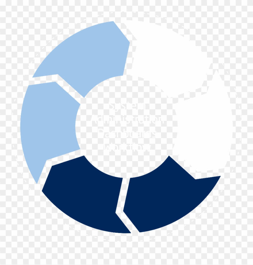 Price F Is The Full Suite Price Management And Cpq - Bel Air Clipart