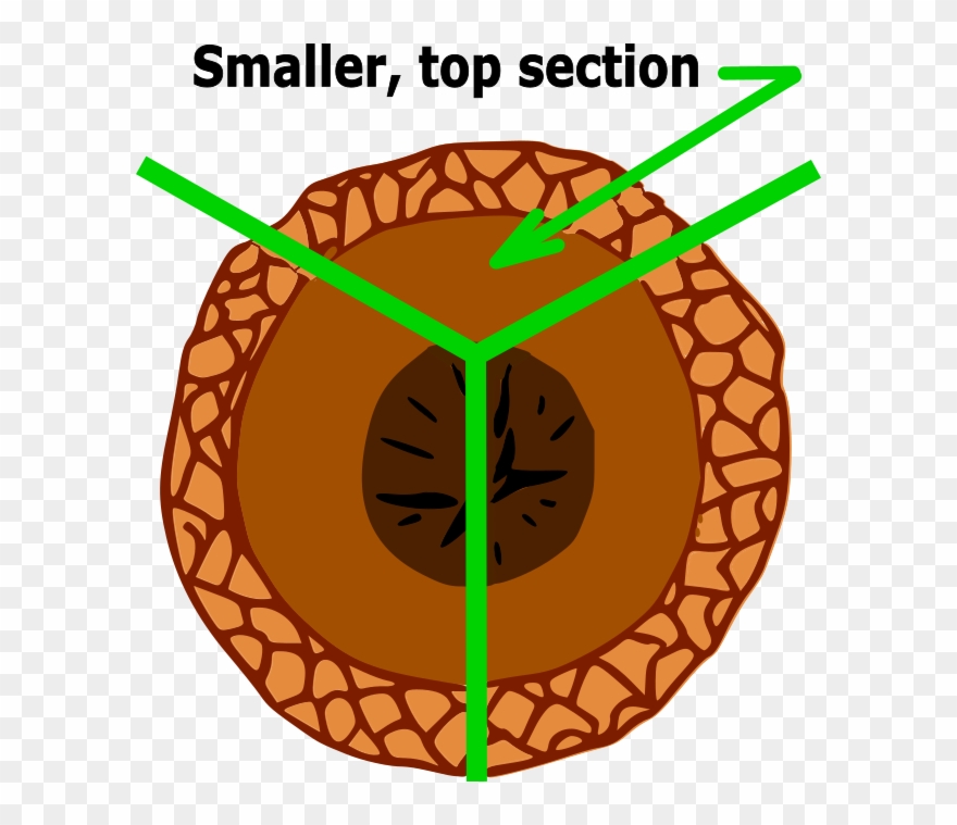 How To Devide Clipart
