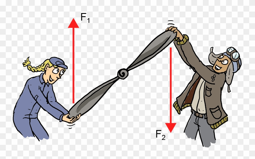 F1 = F2 , But Both Forces Want To Turn The Propeller - Boat Clipart