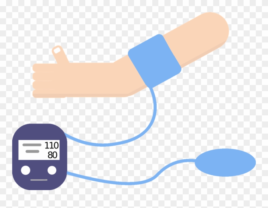 I'd Like You To Start By Closing Your Eyes, Taking - Blood Pressure Machine Vector Clipart