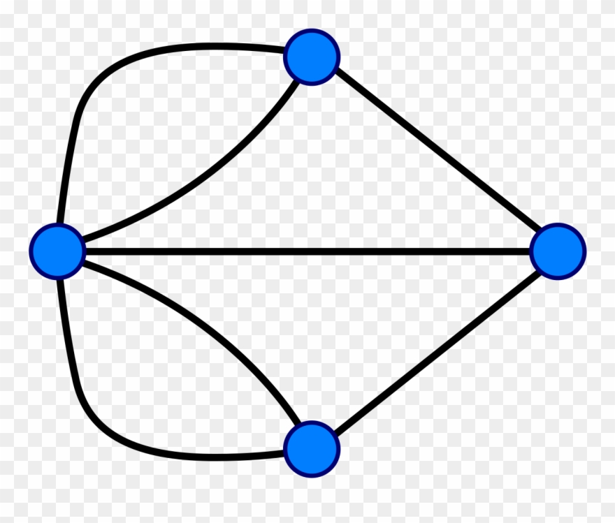 Euler's Solution Konigsberg - Seven Bridges Of Konigsberg Solution Clipart