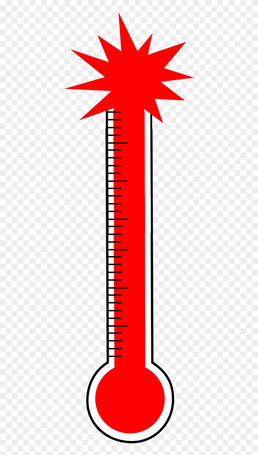Beat The Heat Tips For Cancer Patients Exploding Thermometer Clip Art