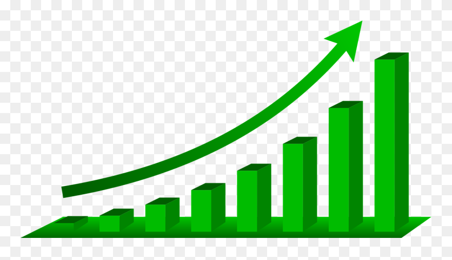 Scaling Sustainable Fashion - Graph Png Clipart