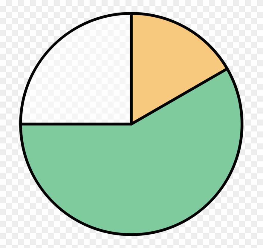 Download Flipped Classroom Document Google Classroom - Circle Clipart