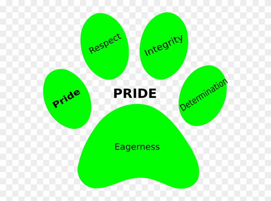 Bulldog Clipart Green - Dog Paw Print Png Transparent Png