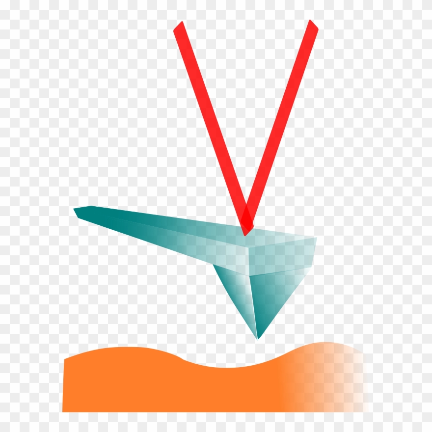 Atm Clip Art Download - Atomic Force Microscopy - Png Download