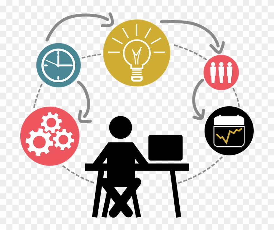 Get Ready For These It Project Management - Que Es Proyecto Integrador Clipart