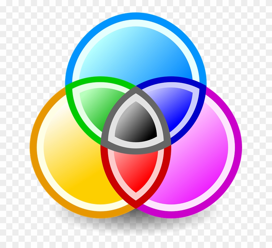 Preferences, Qualifications, And Opportunities - Color Circles Png Icon Clipart