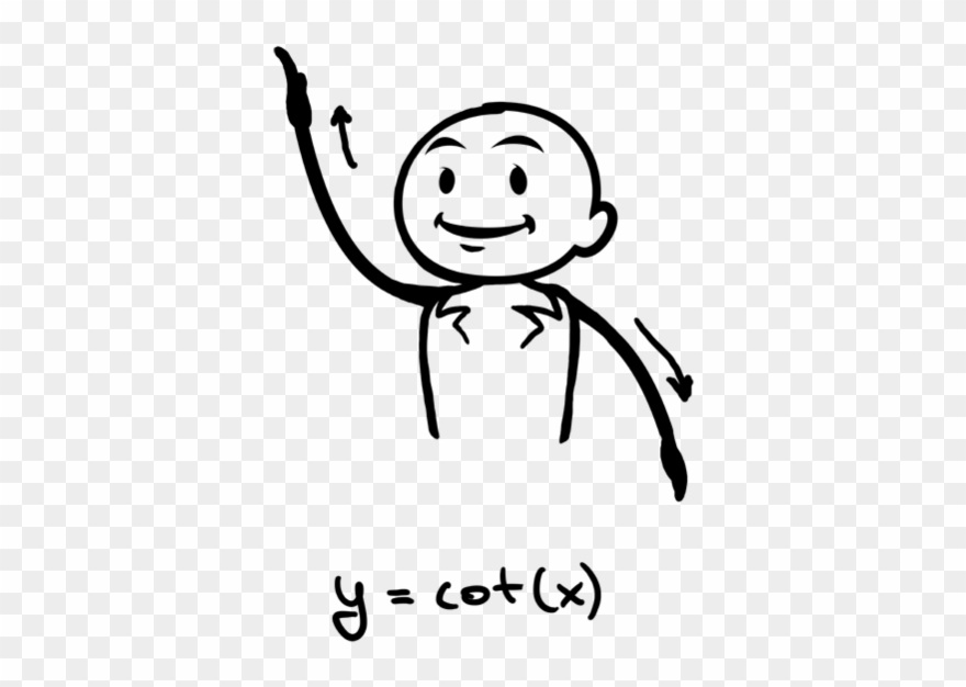Cotangent - Maths Dance Moves Clipart