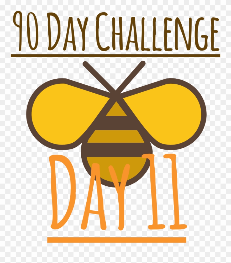 Day 11 Of My 90 Days To Self-betterment Happens To - Charlotte Russe Chevron Ring Clipart