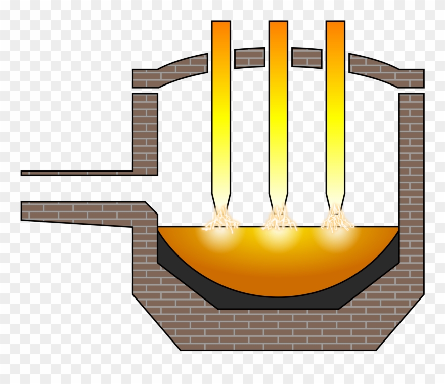 Open - Four Electrique Acier Clipart