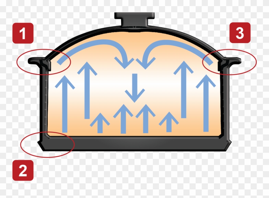 Nutritional Food - Cookware And Bakeware Clipart