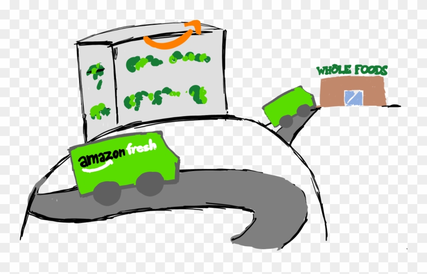 Clip Free Download Vertical Farming Is Amazon - Blog - Png Download